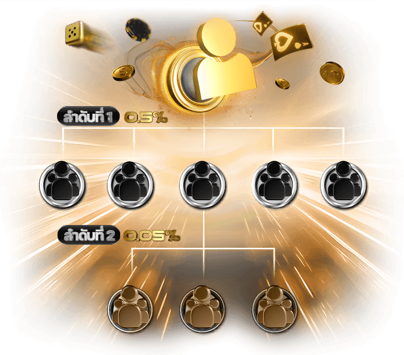 Hotwin888_ขั้นสร้างรายได้